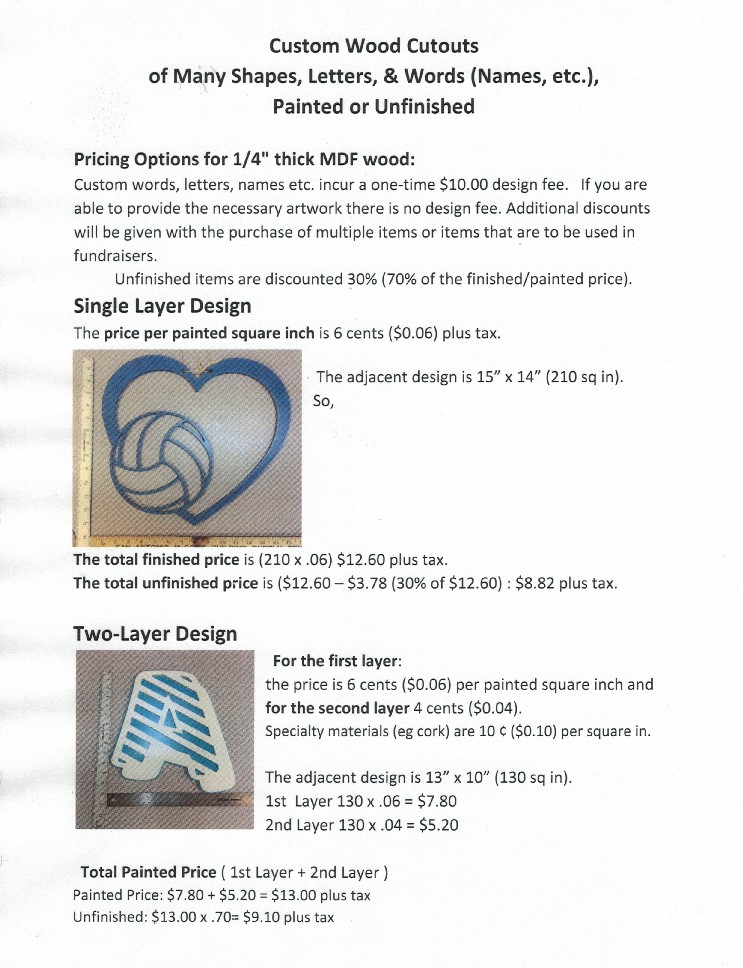 wood cutout price options